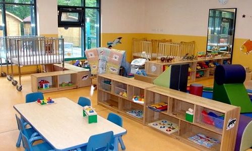 Peluang Usaha Child Day Care